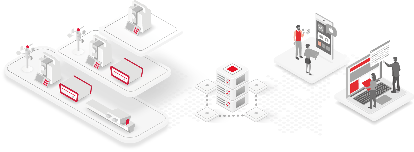 Leica Monitoringソリューションの拡張性、ワークフロー、視覚化