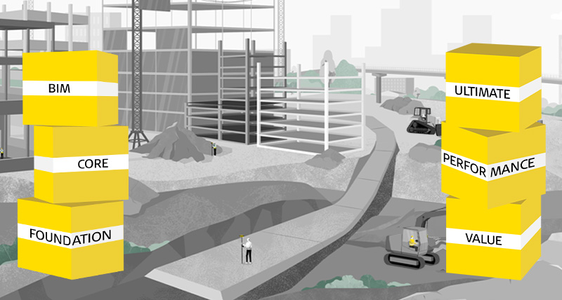 Scalable software options for Leica iCON field | Leica Geosystems