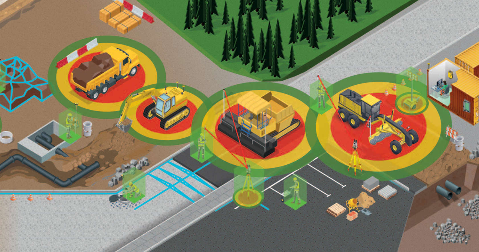 safety awareness solutions for the construction site